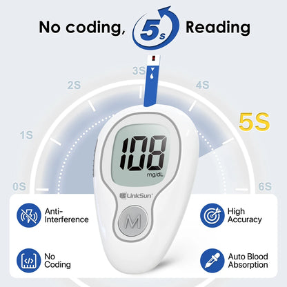Blood Glucose Monitor Kit