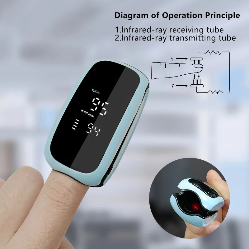 LED Digital Recharge Finger Pulse Oximeter