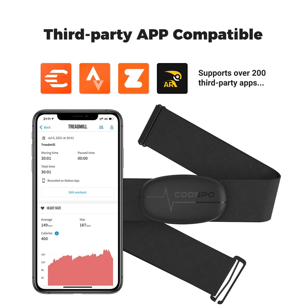 Heart Rate Monitor Chest Strap