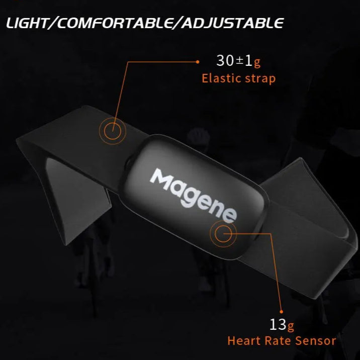 Heart Rate Monitor