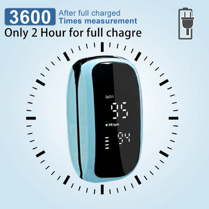 LED Digital Recharge Finger Pulse Oximeter